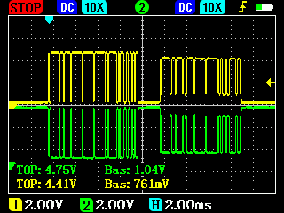 oscilloscope